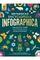 Britannica&#39;s Encyclopedia Infographica