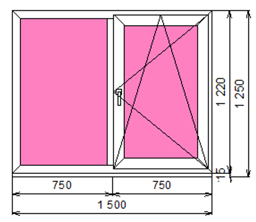 Пластиковое окно 1220 х 1500 ТермА Эко