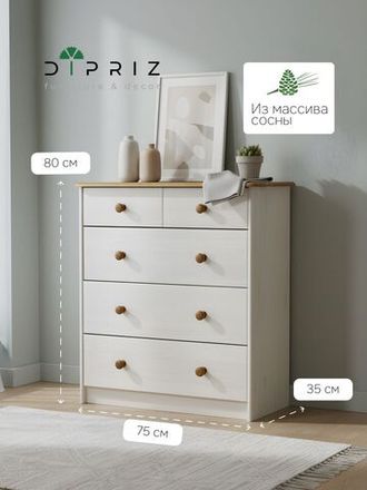 Витрины и буфеты