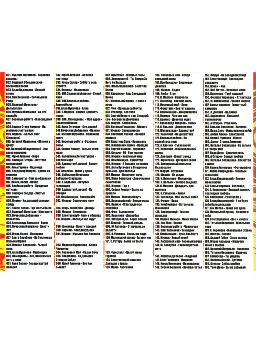 Хиты забытых Дискотек 70-90-х, Русский выпуск (Диск CD-MP3)