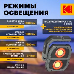 Светодиодный фонарь Kodak RA-1001 многофункциональный рабочий фонарь-прожектор 25W COB | Kodak