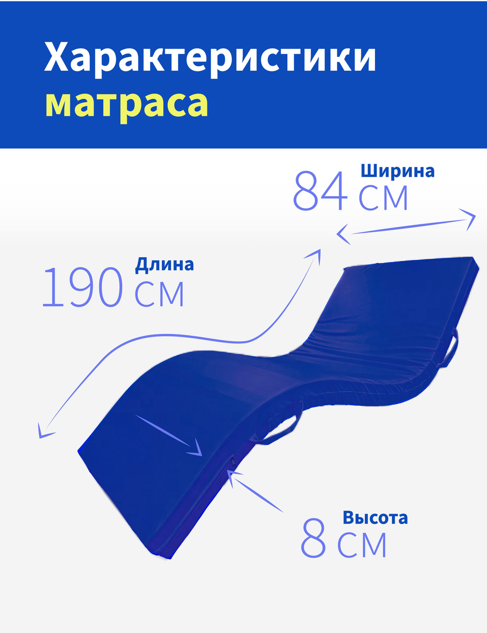 Матрас противопролежневый гелевый для лежачих больных 190*84*8 см