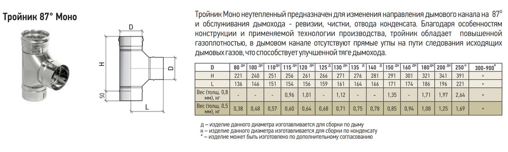 Тройник нержавейка по дыму 90* D130 ТРМ(М)-Р 430-0.5 (Д) Теплов и Сухов