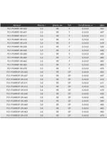 Воблер PREFERENCE SHAD 55SP-SR A02 55 мм. 5.4 гр. 0.4-0.6м.