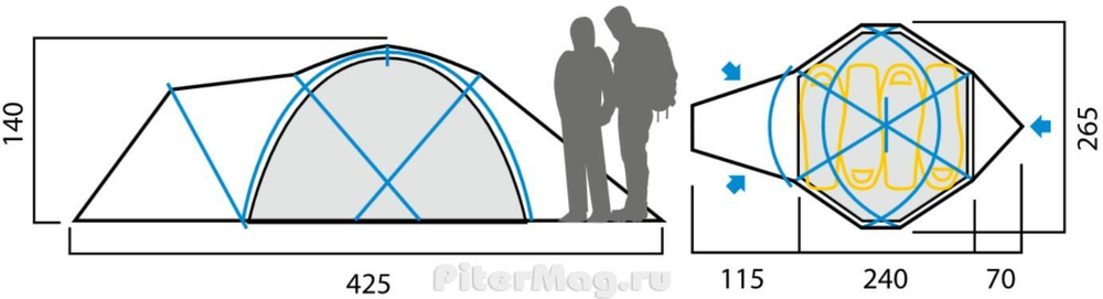 Палатка Red Fox Arctic Fox V2