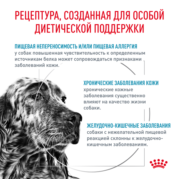 Сухой корм Royal Canin Sensitivity Control для взрослых собак при пищевой аллергии