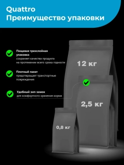 Корм для Американский эскимосский шпиц, лосось 12 кг