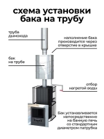 Бак для бани на трубе 60 л, d115, AISI 304 0,8 мм