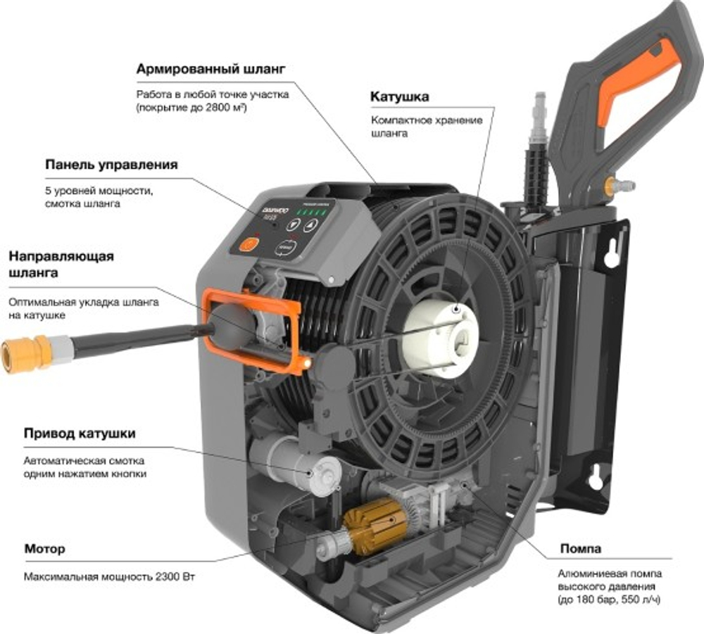 Автомойка DAEWOO DAW 575