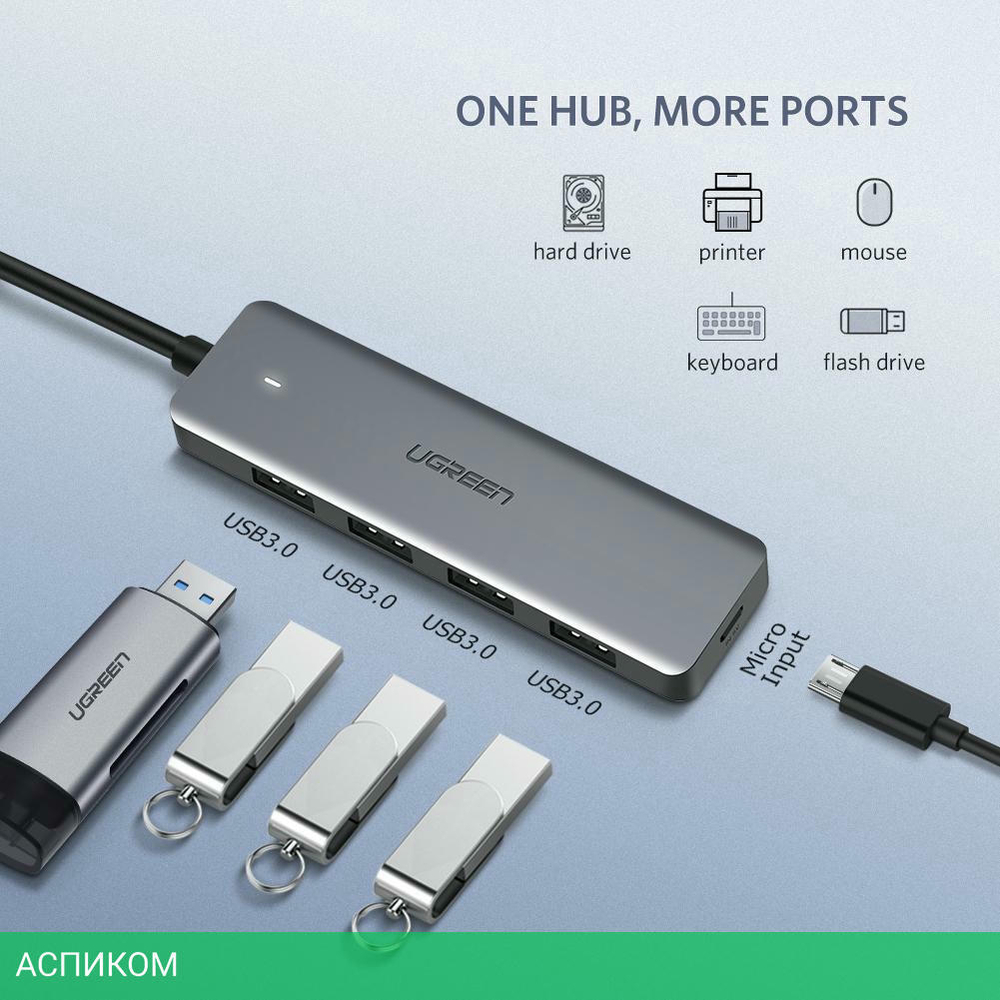 USB-хаб Ugreen CM219-50985 (50985)