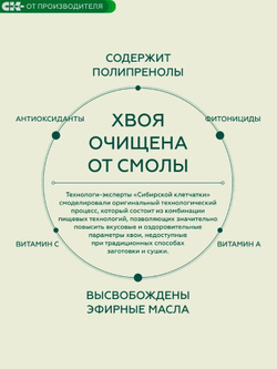 Скриншот 18.12.24_19.57.26