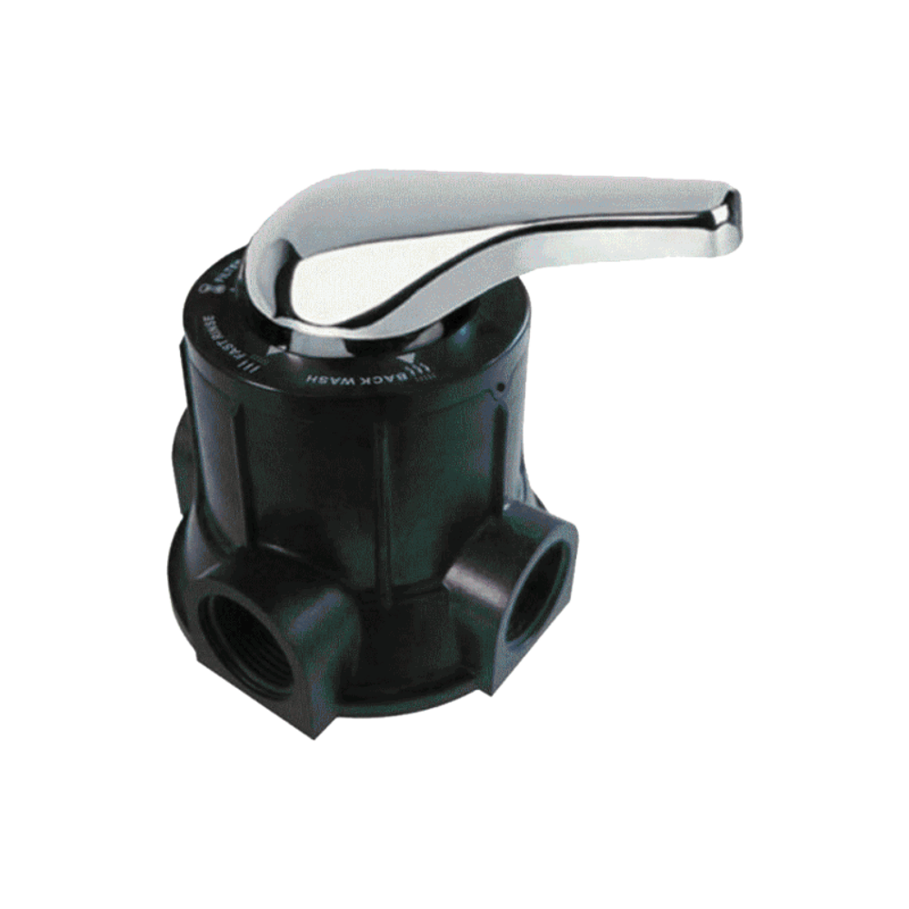 TMF56A Runxin ручной управляющий клапан