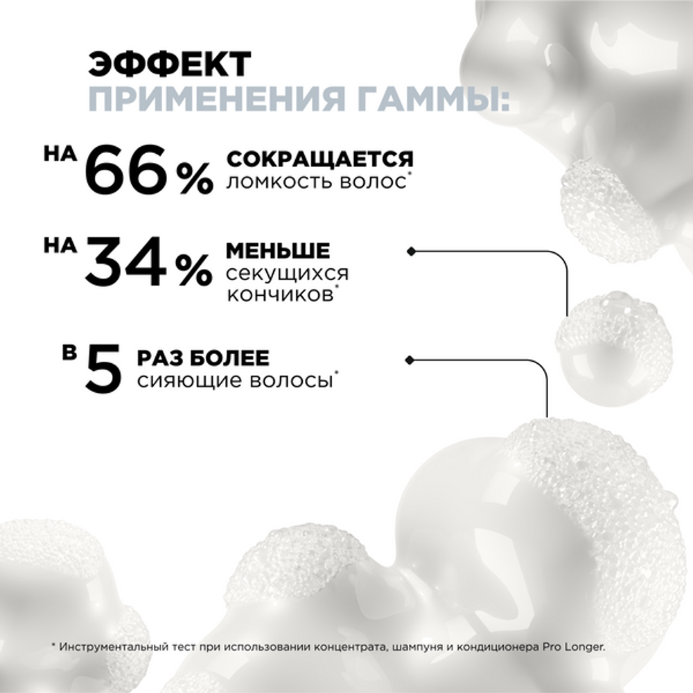 L'Oreal Professionnel Pro Longer шампунь для восстановления волос по длине, 500 мл.