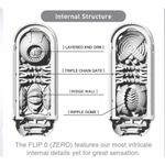 TENGA Мастурбатор Flip Zero белый