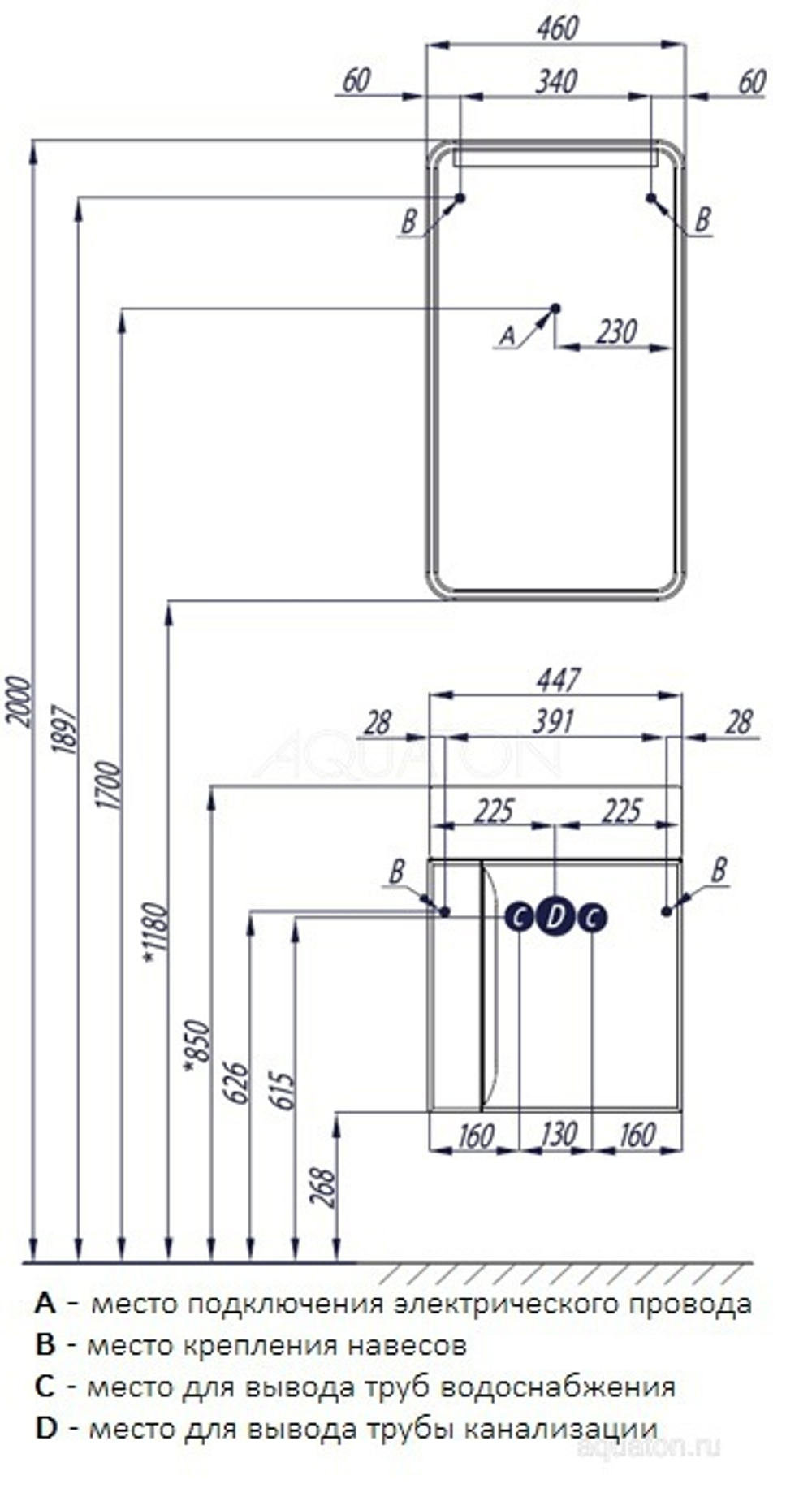 Зеркало AQUATON Вита 1A221902VT010