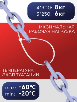 Стяжка кабельная 100 шт. (4х300 мм-50 шт., 3х250 мм-50 шт.)