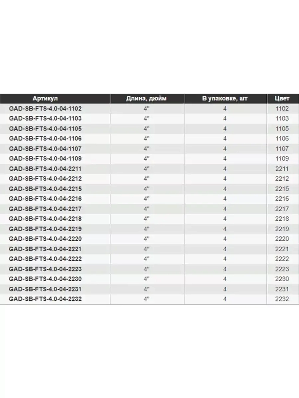 Виброхвост Footsie 4.0'',4 шт/уп.,цвет 2232,10см,7гр