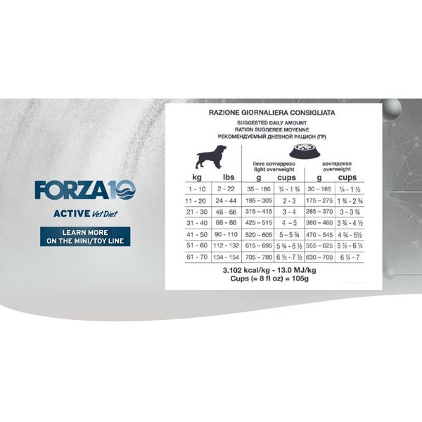 Сухой диетический корм Forza10 Weight Control Active для собак с избыточным весом нарушением метаболизма жиров и углеводов