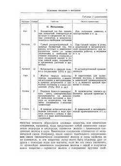 Техминимум контролера машиностроителя | А.П. Зимин; А.В. Игнатов