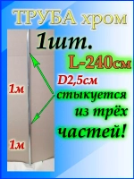 Трубы для стеллажа