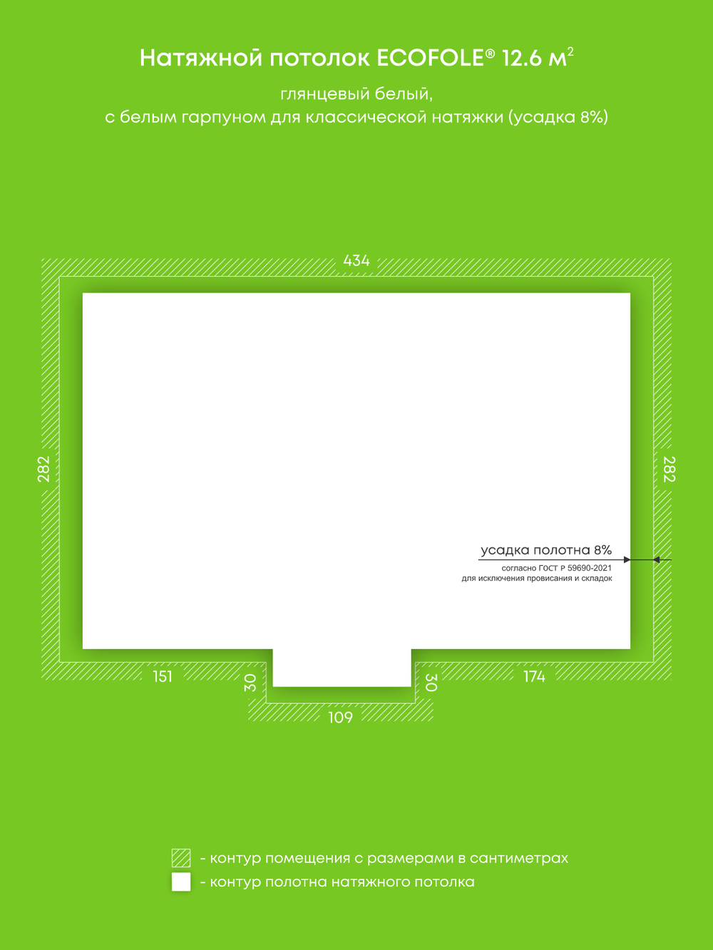Натяжные потолки 5.4 м2, 10.9 м2, 12.6 м2, 9.3 м2, 2.8 м2