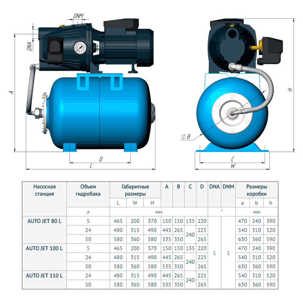 Насосная станция Unipump AUTO JET 80 L (бак 24 л)