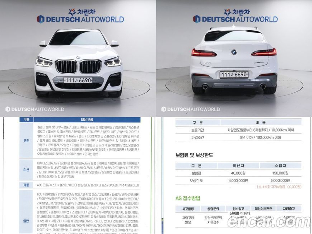 BMW X4 (G02) xDrive20i M Sports X (04.2020)