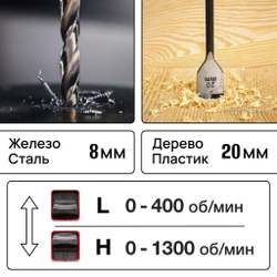 WORCRAFT Шуруповерт-дрель аккумуляторная в кейсе 2АКБ, СЗУ 12V/ , 24 Hm с набором оснастки