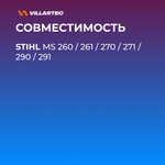 Шина для бензопилы VILLARTEC 40 см/16" 1,6 мм/0,063" .325" арт 261166700001