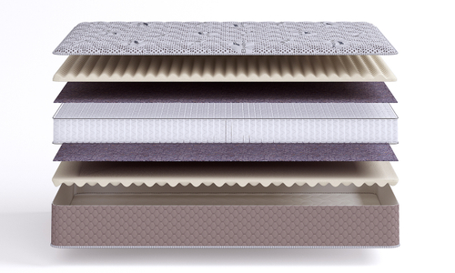 Матрас BeautySon Sense Soft Lux S1200