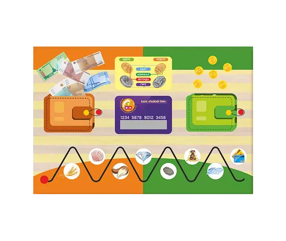 Дидактическая панель Основы финансовой грамотности