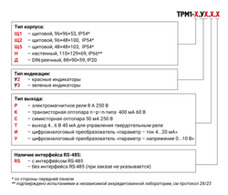 Измеритель-регулятор микропроцессорный ТРМ1-Н.У3.И