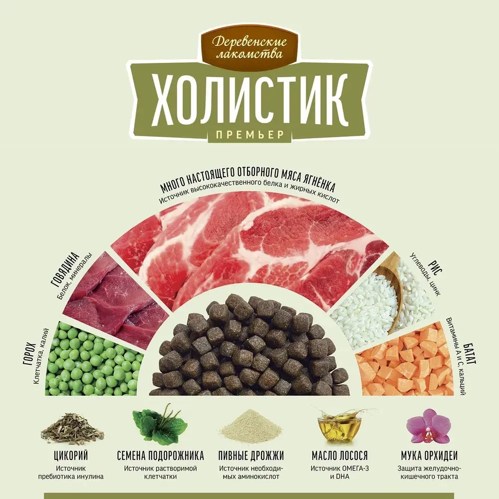 Корм для собак Деревенские лакомства Холистик Премьер ягненок с рисом для собак мини-пород , 1 кг