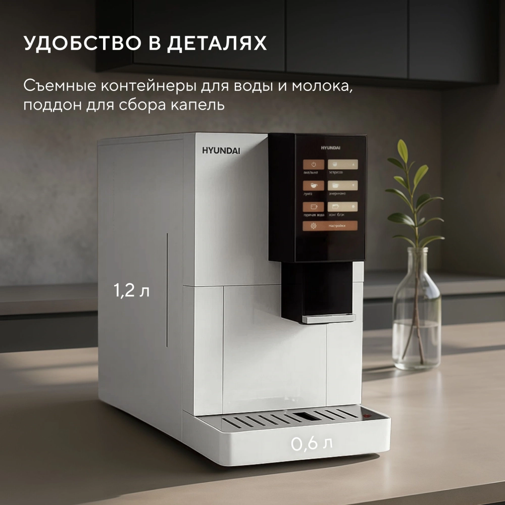 Кофемашина Hyundai HAM-4103 1500Вт белый