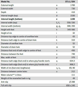 Стальная ванна Kaldewei SANIFORM PLUS Mod.373-1, размер 1700*750*410, AntiSlip, Easy clean, alpine white, без ножек