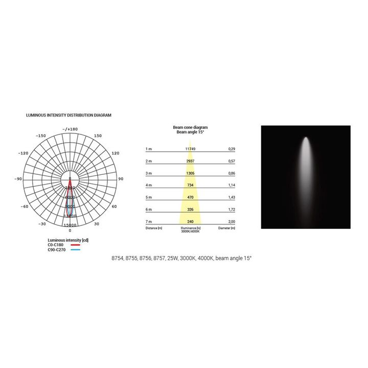 Трековый светодиодный светильник Nowodvorski Nea Led 8756