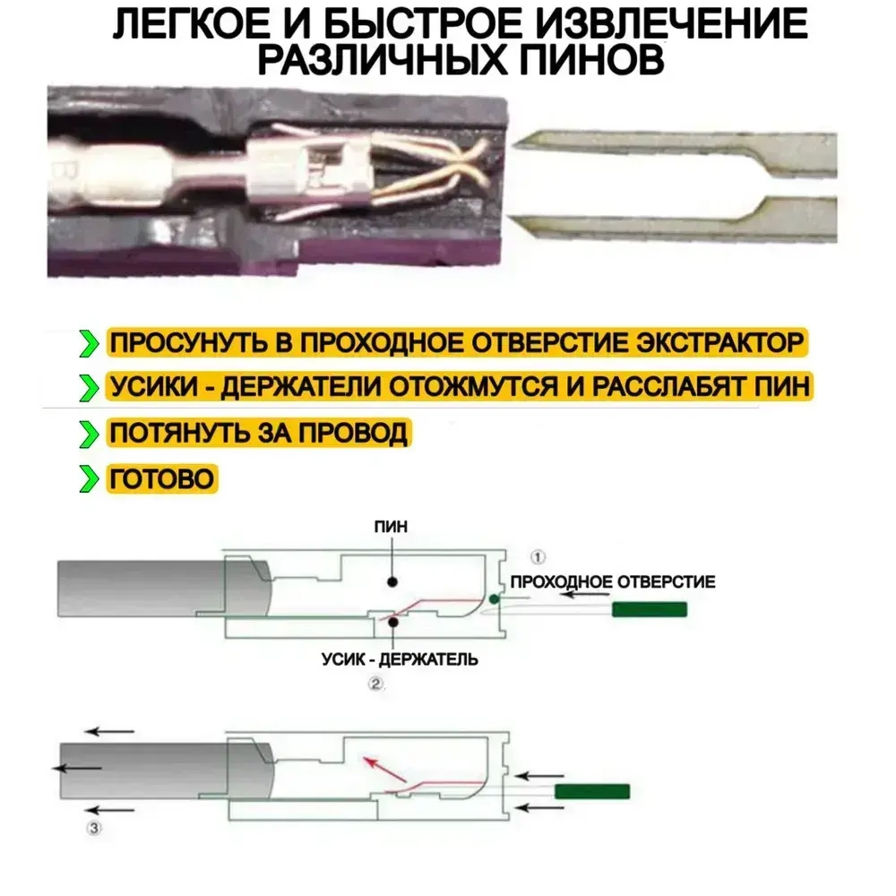 Набор устройств для распиновки разъемов 18 шт, экстрактор для извлечения клемм и контактов, набор для снятия клемм / МАМБАмаг