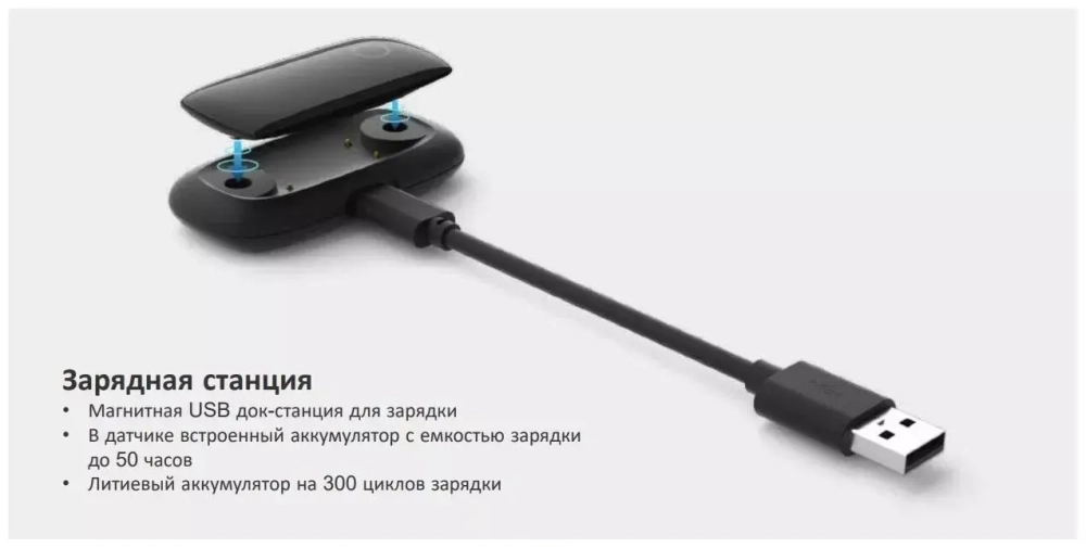 Датчик пульса Umove HRM828+запасной ремешок