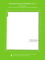 Натяжные потолки 0.6 м2, 21.7 м2