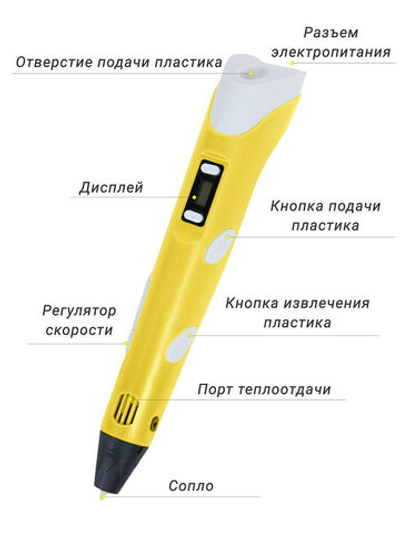 3D ручка 3DPEN-2