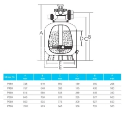 Фильтр для бассейна Aquaviva P500 (10 м3/ч, D527)