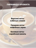 Отдушка Кофе со сливками 100 гр