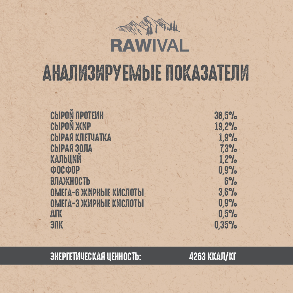 Сухой корм RAWIVAL для взрослых кошек с уткой и индейкой - 1,7 кг