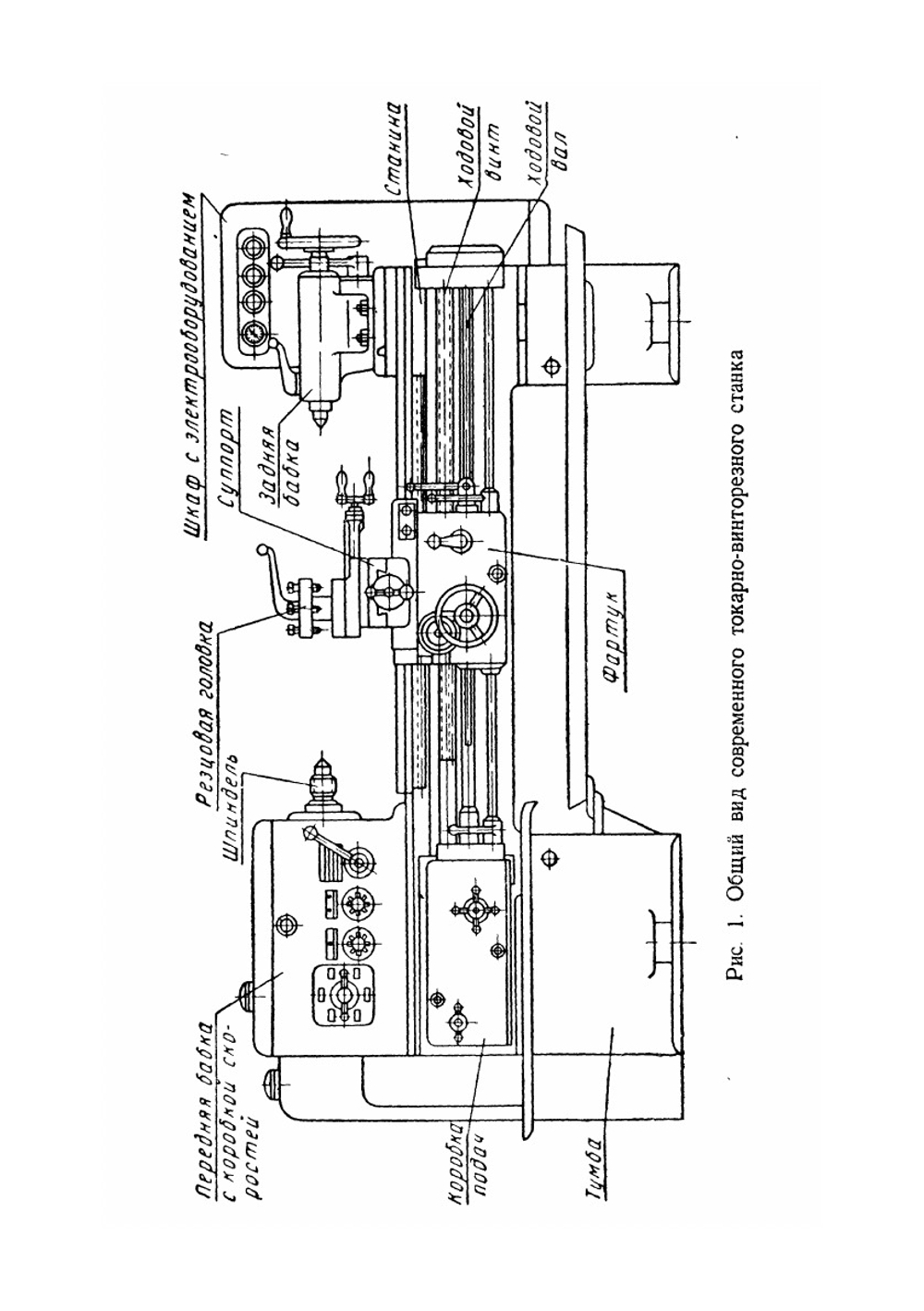 Токарное дело | В.Е. Дементьев; Б.Е. Бруштейн