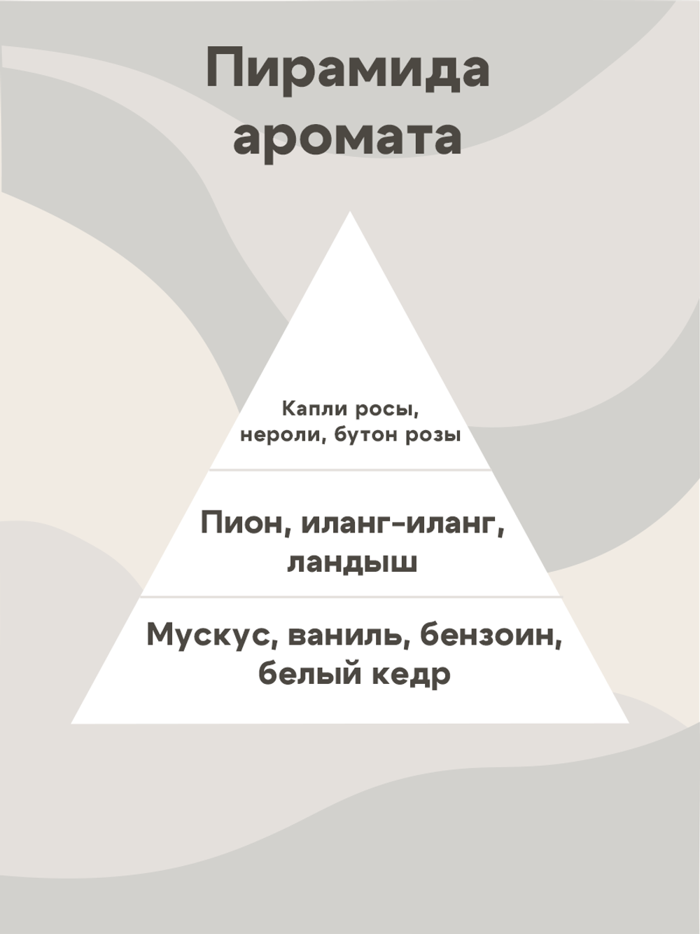 Отдушка - Пион и роза