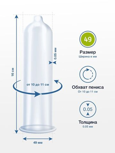 Презервативы MY.SIZE размер 49 - 10 шт.