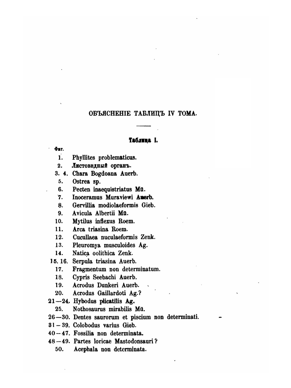 Записки Императорского Русского географического общества по общей географии. Том 4 | П. А. Кропоткин