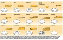 Машина для формирования пасты Fimar MPF/4 (без насадок)