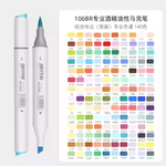 Маркеры IERS серия Visual