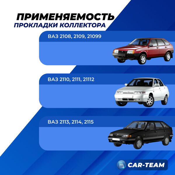 Прокладка под коллектор (паук) 8кл для автомобилей Лада